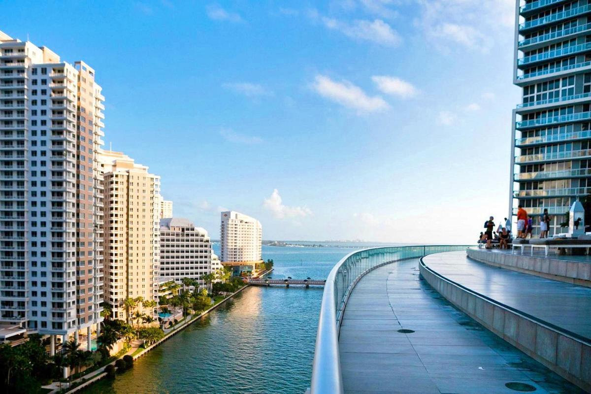 The Exp Is Not Complete If Do Not Here! * Miami